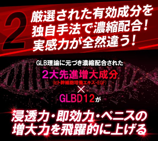 その②：厳選された有効成分を濃縮配合